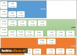 سامانه رزرو اتاق در خوابگاه پردیس حکیم فردوسی البرز 2