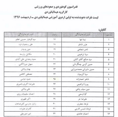 دعوت از دانشجو معلم حمید عباسی جهت شرکت در اولین اردوی آموزشی هیمالیانوردی
 2