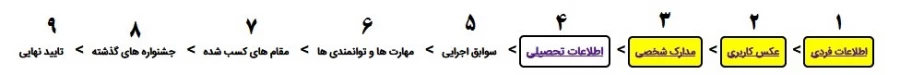 قابل توجه دانشجویان ورودی 96 دانشگاه فرهنگیان - پردیس حکیم فردوسی البرز

مراحل ثبت نام در سامانه فرهنگی اجتماعی " سجفا " 2