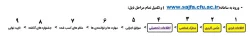 قابل توجه دانشجویان ورودی 96 دانشگاه فرهنگیان - پردیس حکیم فردوسی البرز

مراحل ثبت نام در سامانه فرهنگی اجتماعی 