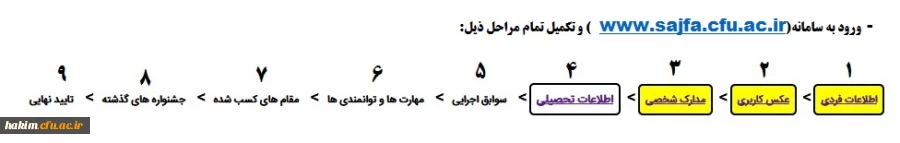 قابل توجه دانشجویان ورودی 96 دانشگاه فرهنگیان - پردیس حکیم فردوسی البرز

مراحل ثبت نام در سامانه فرهنگی اجتماعی " سجفا " 2
