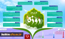 ماه مبارک رمضان ماه بندگی و عبادت و ماه بهار قرآن است. 2