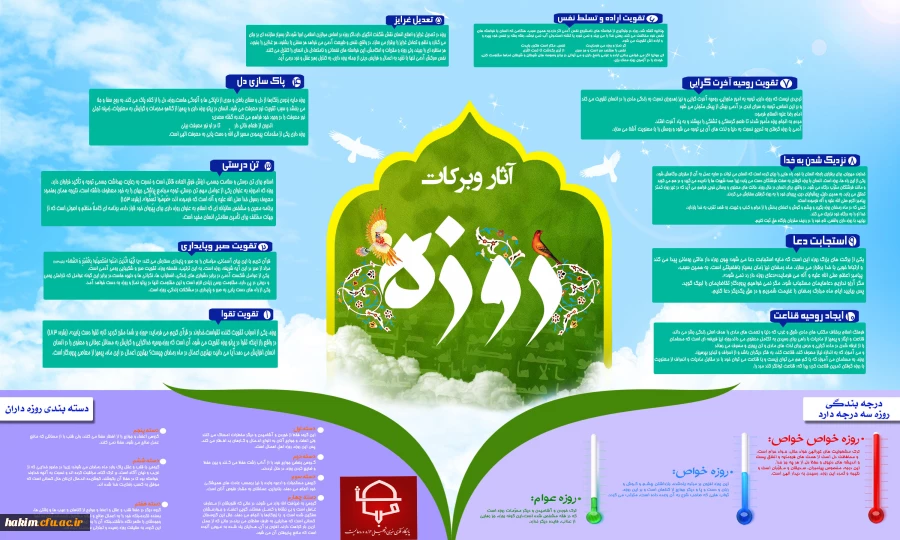 ماه مبارک رمضان ماه بندگی و عبادت و ماه بهار قرآن است. 2