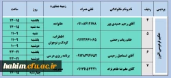 ارائه خدمات مشاوره و روان شناختی - مجازی 3