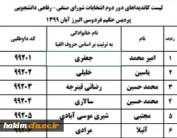 لیست داوطلبین