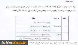 دریافت وام دانشجویی