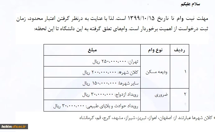 دریافت وام دانشجویی