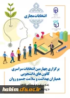 چهارمین دوره انتخابات سراسری همیاران سلامت 