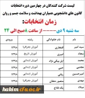 اسامی چهارمین دوره انتخابات سراسری همیاران سلامت 