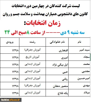 اسامی چهارمین دوره انتخابات سراسری همیاران سلامت 