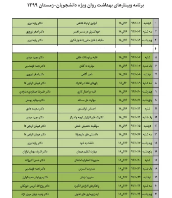  با هدف ارتقاء بهداشت روان (دوره زمستان 99) ویژه دانشجویان دانشگاه های کشور 3