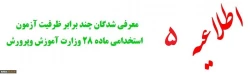 اطلاعیه شماره 5

اطلاعیه ثبت نام حضوری مهارت آموزان ورودی بهمن 99
 2