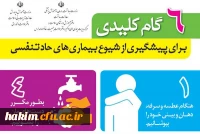 کمپین پیشگیری از آنفلوآنزا و بیماری های حاد تنفسی